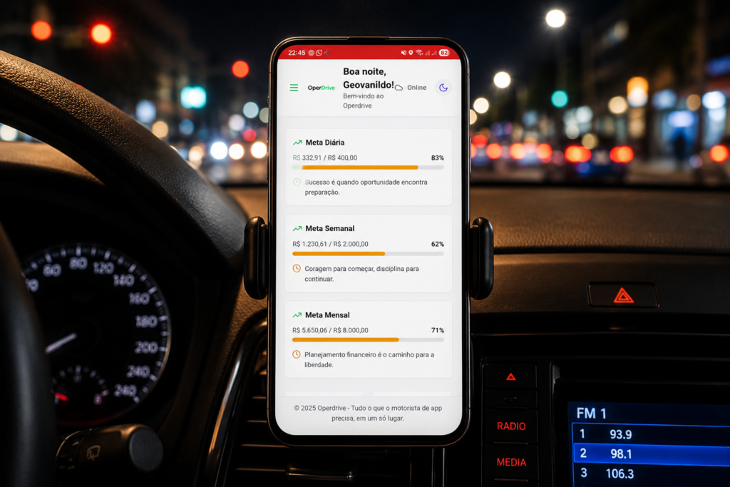 Smartphone no painel do carro à noite exibindo painel de controle OperDrive com meta de lucro diário quase alcançada.