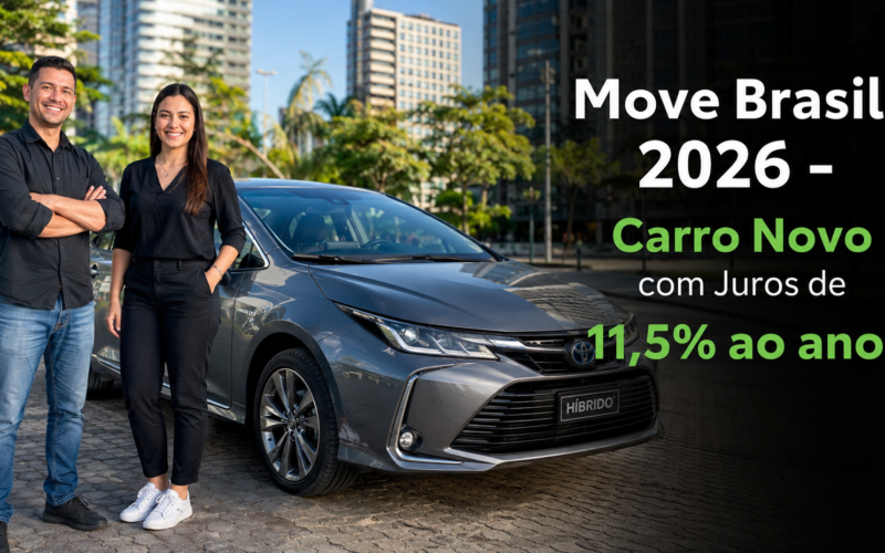 Move Brasil para Motoristas de Aplicativo: Modelos Elegíveis, Juros Reais, Requisitos e Guia Completo 2026